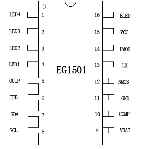 可編程電源芯片